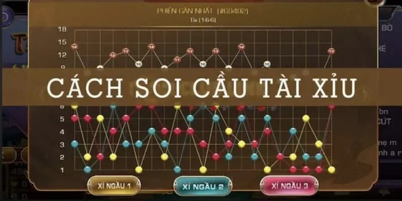 Các loại cầu phổ biến thường gặp tại 11uu